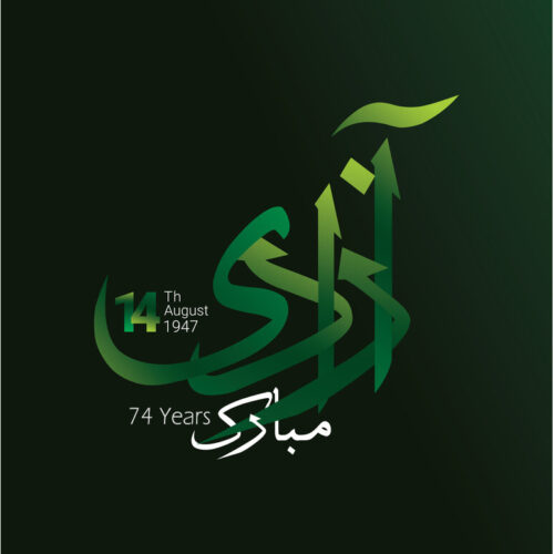 Independence Day of Pakistan